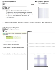 Math 8 Lesson Plan 26 Develop the equation of a line based on its points class outline for students.doc