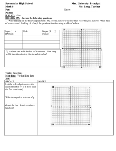 Math 8 Lesson Plan 33 Determining if a relation is a function on a graph class outline for students.doc