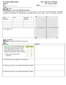 Math 8 Lesson Plan 34 Comparing Properties of Functions class outline for students.doc
