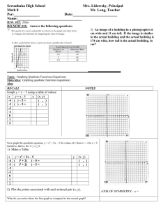 Math 8 Lesson Plan 35 Graphing quadratic equations class outline for students.DOC