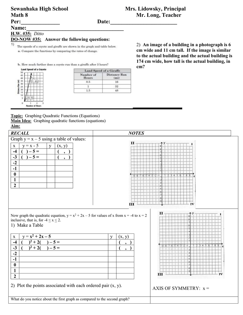 Math 8 Lesson Plan 35 Graphing Quadratic Equations Class