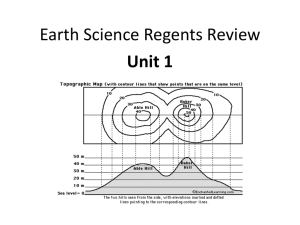 Unit 1 Review PowerPoint