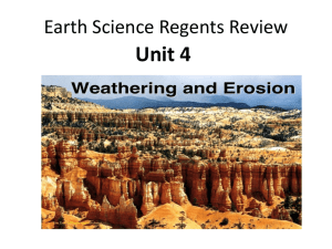 Unit 4 Review PowerPoint
