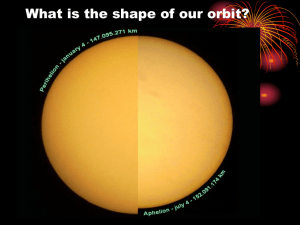 What is the shape of our orbit?