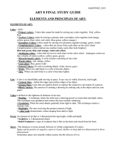 ART 8 FINAL STUDY GUIDE ELEMENTS AND PRINCIPLES OF ART: