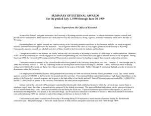 Summary of External Awards Fiscal Year 1999