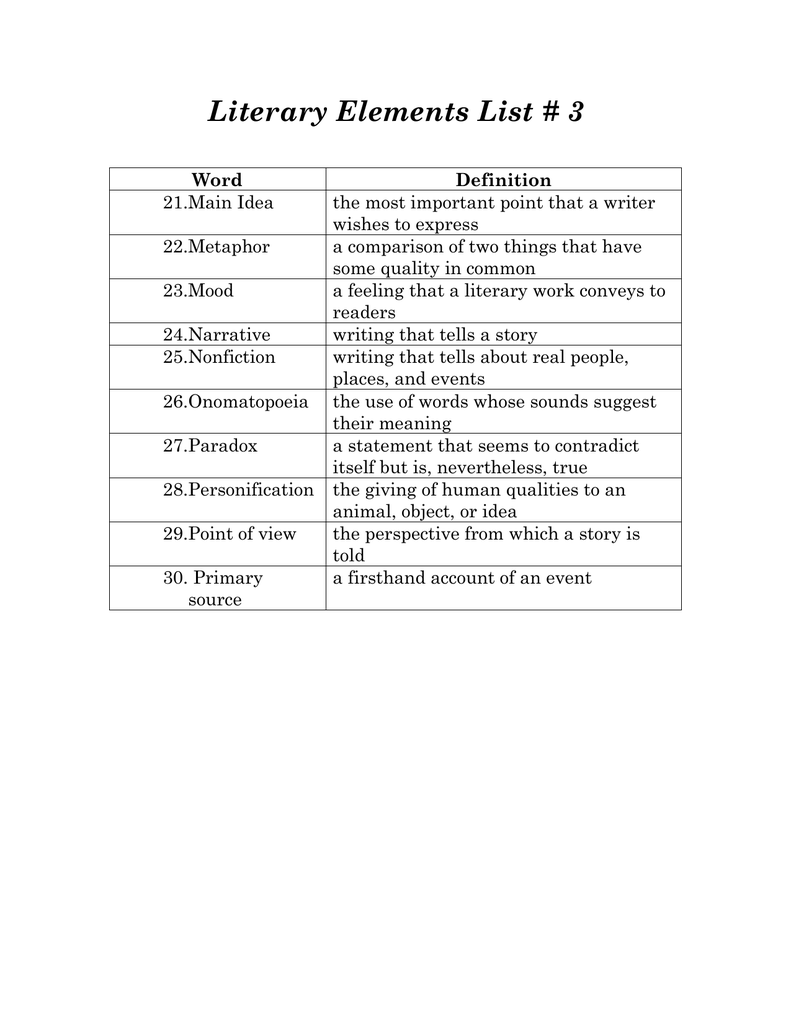 Literary Elements List # 3