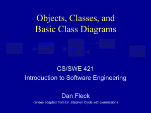 Objects, Classes, and Basic Class Diagrams CS/SWE 421 Introduction to Software Engineering
