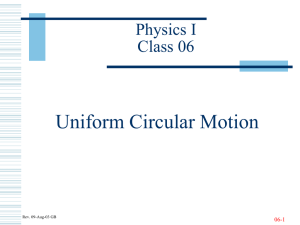 Uniform Circular Motion Physics I Class 06 06-1