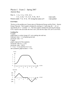 Physics I – Exam 2 – Spring 2007 Answer Key