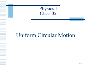 Uniform Circular Motion Physics I Class 05 05-1