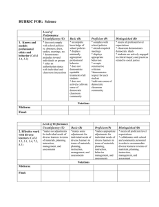 RUBRIC FOR:  Science  1.  Knows and Level of