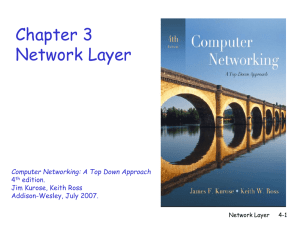 BTECH3617Chapter3NetworkLayer.ppt