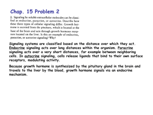 Chap. 15 Problem 2