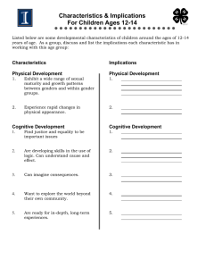 Youth Development Characteristics - Ages 12-14
