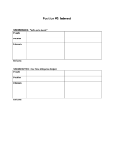 Position vs Interests Role Play