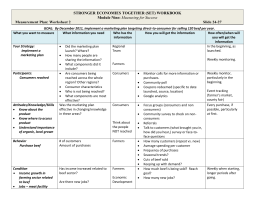 Food Inc Movie Sheet