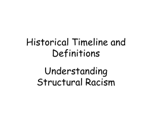 Historical Timeline Activity Powerpoint