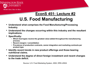 US Food Manufacturing