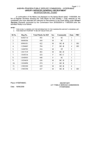 GROUP-I SERVICES RECRUITMENT,Notification No. 31/2007 : The list of Register Numbers showing the Total Marks for 825 (Written + Oral) obtained by the candidates who have attended the Interview for Recruitment to the Posts falling under Group-I Services (General) conducted by the Commission from 20/05/2009 to 11/06/2009 (who are admitted finally)