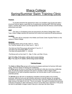 Download Spring Summer Clinic 2015