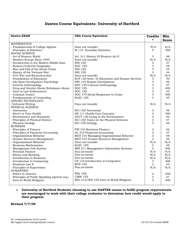 course-equivalents