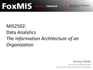 MIS2502: Data Analytics The Information Architecture of an Organization
