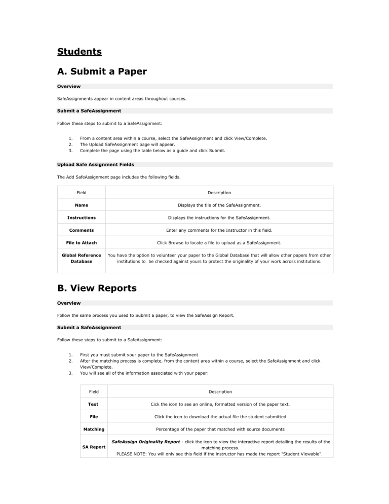 How To Submit A Conference Paper