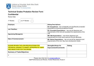 Technical Grades Probation Review Form Confidential