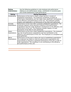 Rating Instructions: Use the following guidelines to rate employee job performance