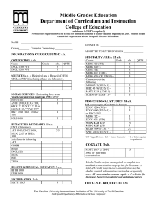Click here for the Elementary Education Checksheet and Cumulative Record.
