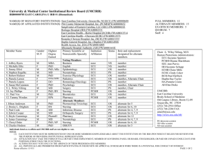 Roster (effective 11/4/11 - 12/21/11)