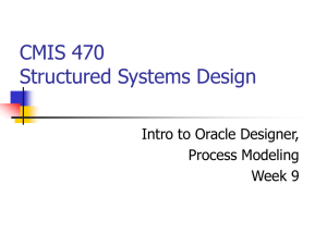 Oracle Process Modeling