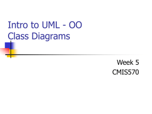 Object-Oriented Class Diagrams