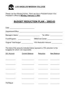 – 2002-03 BUDGET REDUCTION PLAN LOS ANGELES MISSION COLLEGE