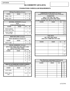 BA CHEMISTRY (2014-2015)  FOUNDATIONS CURRICULUM REQUIREMENTS Writing Foundations