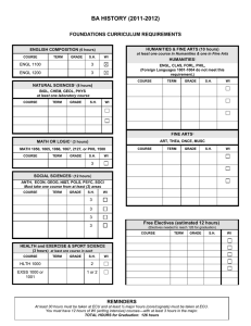 BA HISTORY (2011-2012) FOUNDATIONS CURRICULUM REQUIREMENTS  ENGLISH COMPOSITION