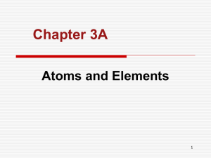 Chap 04A-Atoms and Elements.pptx