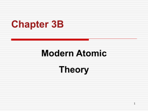 Chap 04B-Modern Atomic Theory.pptx