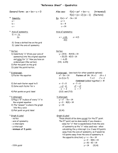 Quadratics Reference Sheet.doc