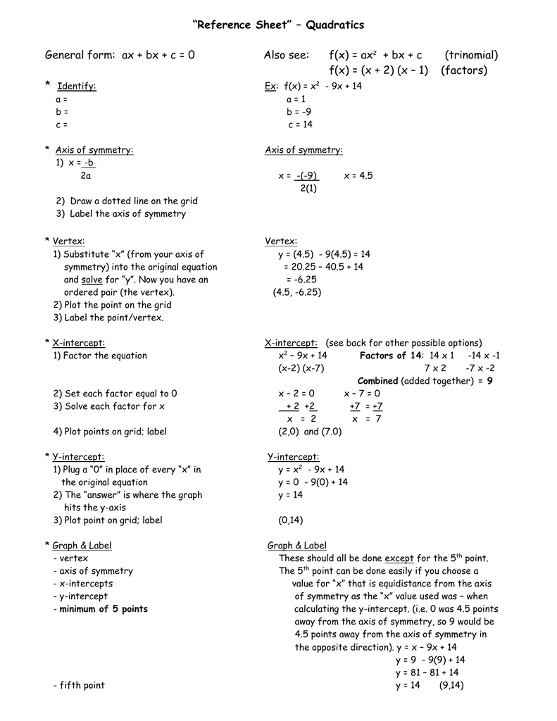 Quadratics Reference Sheet Doc