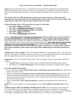 Thesis For Persuasive Essay Essay Pop Culture And Identity Spring Due Persuasive Essays Examples For High School also Essay On Myself In English Essay Assignment Sheet Pop Culture And Identity Business Etiquette Essay