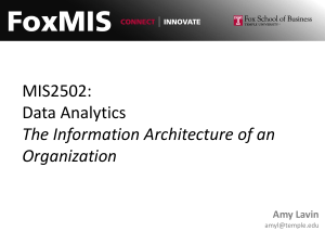 MIS2502: Data Analytics The Information Architecture of an Organization