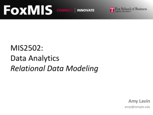 MIS2502: Data Analytics Relational Data Modeling Amy Lavin