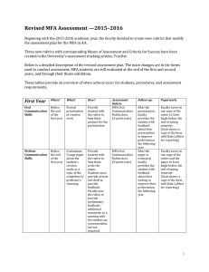 Revised MFA Assessment —2015–2016