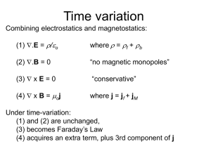 Maxwell's Equations and Electromagnetic Radiation