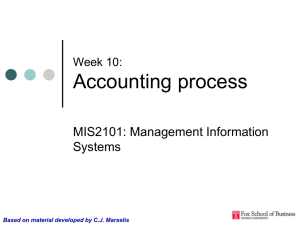 Accounting_Updated_200602
