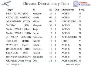 Director Discretionary Time