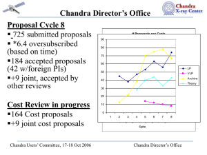 Chandra Director’s Office Proposal Cycle 8  725 submitted proposals  *6.4 oversubscribed