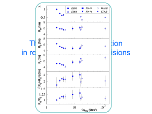 The HBT excitation function in relativistic heavy ion collisions Mike Lisa